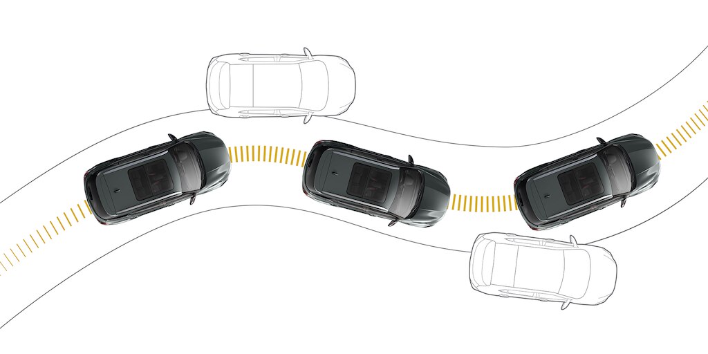 Control de estabilidad Stabilitrack en tu camioneta pequeña Groove 2024