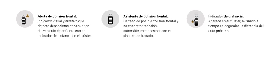 Alerta de colisión frontal, asistente de colisión frontal e indicador de distancia para Chevrolet Silverado Turbo 2024